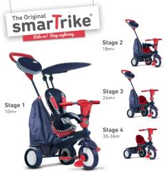 smarTrike STAR