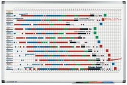 Legamaster Prémium éves tervezőtábla, 53 hét, 60x90 cm (LM7-413000) - shop - 56 910 Ft