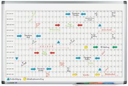Legamaster Premium éves tervezőtábla (vízszintes), 60x90 cm (LM7-411000) - shop - 56 910 Ft