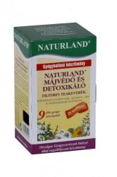 Naturland Májvédő és detoxikáló tea