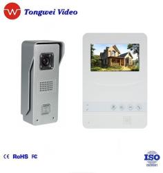 Tongwei Video DP-431+TW-662