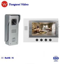 Tongwei Video DP-701+TW-662