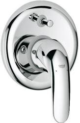 GROHE Euro Eco 32747000