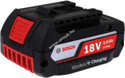 Bosch 2607336721