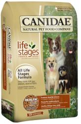 CANIDAE All Life Stages Formula 2,27 kg