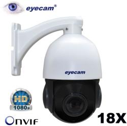 eyecam EC-1324