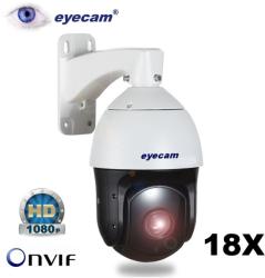 eyecam EC-1325
