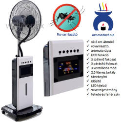 Wellimpex 1611 ventilátor vásárlás, olcsó Wellimpex 1611 ventilátor árak,  akciók