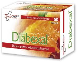 FarmaClass Diabexal 50 comprimate
