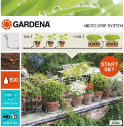 GARDENA Micro-Drip-System Start Set - M (13002)