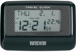Eurochron EFW200T