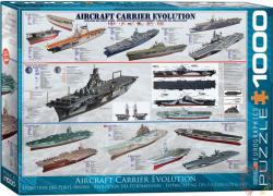 EUROGRAPHICS Aircraft Carrier Evolution 1000 db-os (6000-0129)