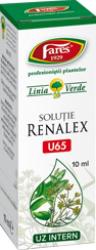 Fares Renalex 10 ml