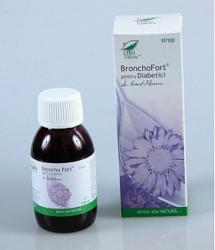 ProNatura BronchoFort sirop pentru diabetici 100 ml