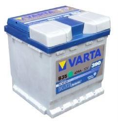 VARTA Blue Dynamic 42Ah 390A right+ vásárlás, Autó akkumulátor