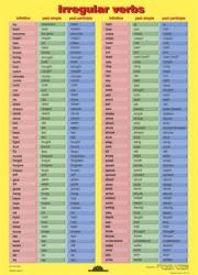 STIEFEL Tanulói munkalap, A4, STIEFEL Irregular Verbs (VTM09)