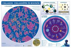 Stiefel Könyökalátét, kétoldalas, STIEFEL Csillagok/Csillagképek és bolygók (VTK17)