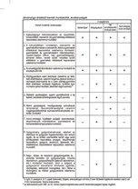VICTORIA Egészségügyi kiskönyv A/6 Füzet C. 3151-2, 200DB/CSOM (NVC31512)