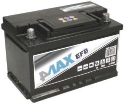 4MAX Ecoline 70Ah 650A right+