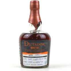 Dictador Best of 1982 0,7 l 42,6%