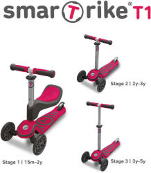 smarTrike T1 Grey/Pink (ST2020200)