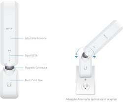 Ubiquiti AFI-P-HD