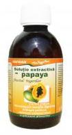 FAVISAN Solutie extractiva de papaya e015 200ml FAVISAN