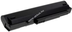 Powery Helyettesítő akku típus LC. BTP00.018 4400mAh fekete