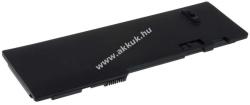 Powery Helyettesítő akku Lenovo típus 42T4845