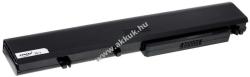 Powery Helyettesítő akku Dell típus T118C