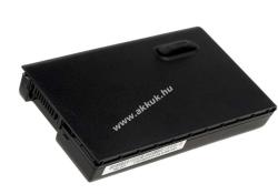 Powery Helyettesítő akku Asus A8000Ja