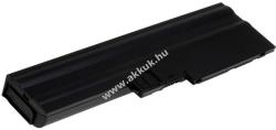 Powery Helyettesítő akku IBM / Lenovo ThinkPad R61i sorozat 5200mAh