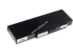 Powery Helyettesítő akku Fujitsu-Siemens Amilo K-7620