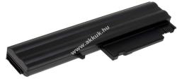 Powery Helyettesítő akku típus ASM 92P1010