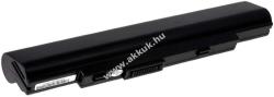 Powery Helyettesítő akku Asus U20A-B1