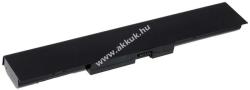 Powery Helyettesítő akku HP ProBook 4730s