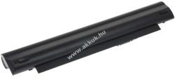 Powery Helyettesítő akku Dell típus 312-1258