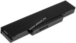 Powery Helyettesítő akku LG F1 Pro Express Dual