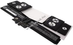 Powery Helyettesítő akku Apple típus A1437