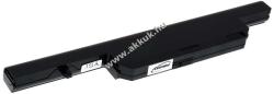 Powery Helyettesítő akku Clevo típus 6-87-C480S-4P4