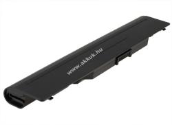 Powery Helyettesítő akku Dell Inspiron 1764