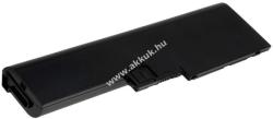 Powery Helyettesítő akku IBM ThinkPad Z60m sorozat 4600mAh