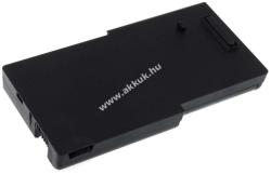Powery Helyettesítő akku típus FX00364