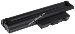 Powery Helyettesítő akku IBM ThinkPad X60s 2524 2200mAh