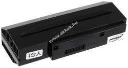 Powery Helyettesítő akku Asus G53 sorozat