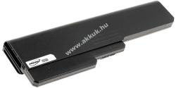 Powery Helyettesítő akku Lenovo 3000 B550