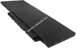 Powery Helyettesítő akku Dell Inspiron 7737