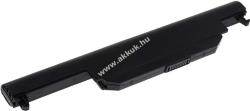 Powery Helyettesítő akku Asus K55VS