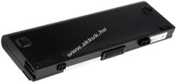 Powery Helyettesítő akku típus 90ND81B2000T fekete 7800mAh