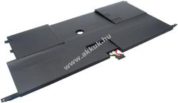 Powery Helyettesítő akku Lenovo típus 45N1702